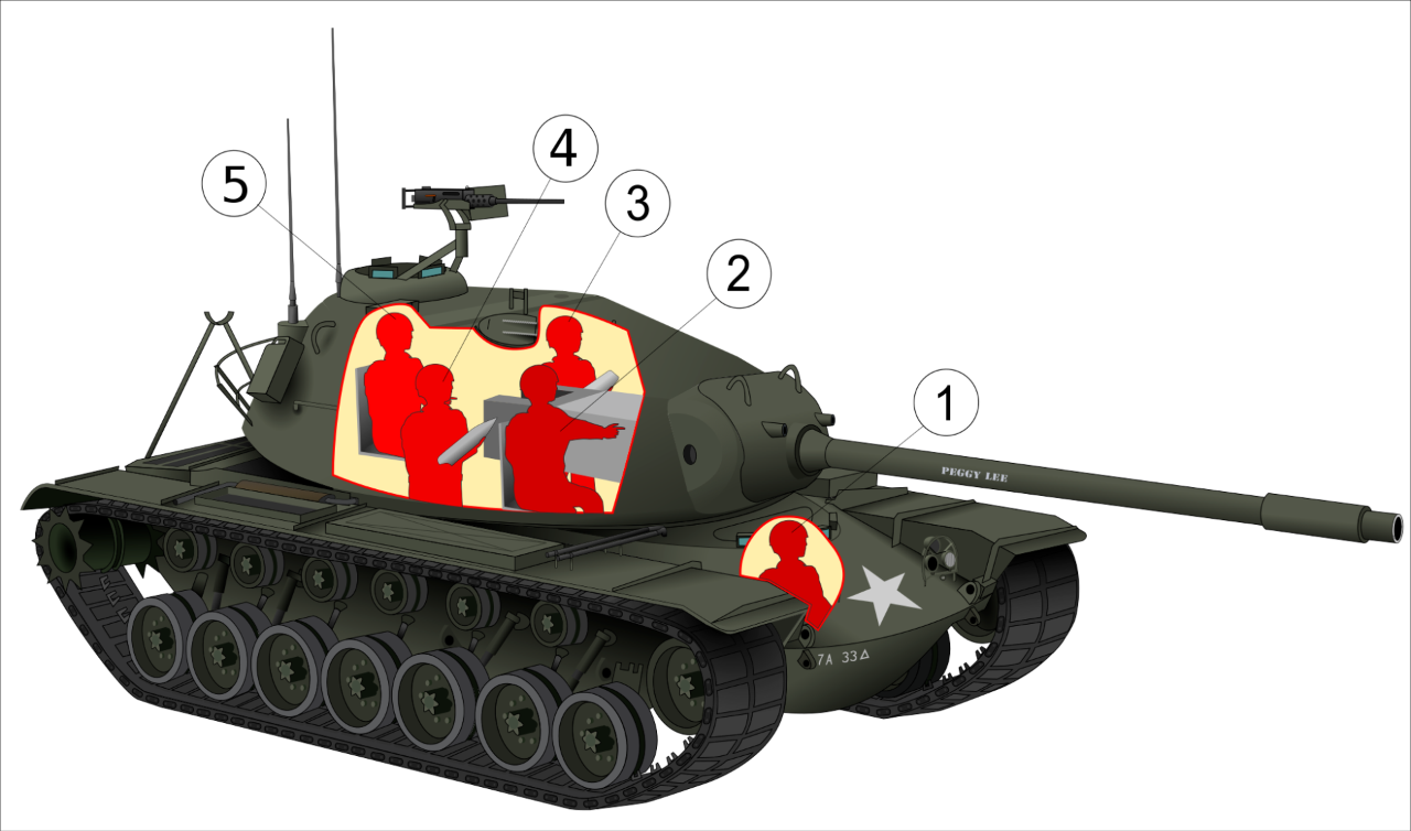 M103A1 Heavy Tank M103 Diagram Glossy Poster Picture Photo Print Banner Booma Prints