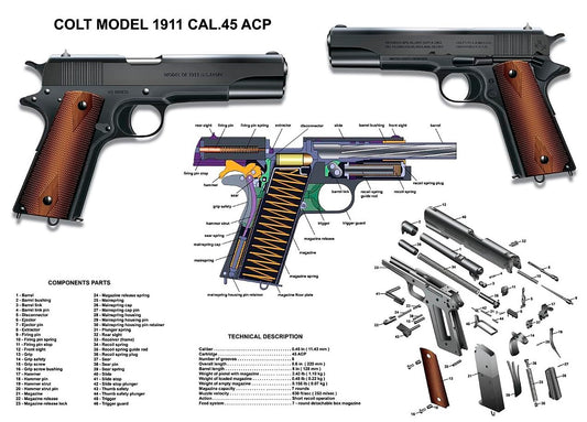 Colt 1911 Cal 45 Acp Gun Diagram Glossy Poster Picture Photo Print Banner Booma Prints