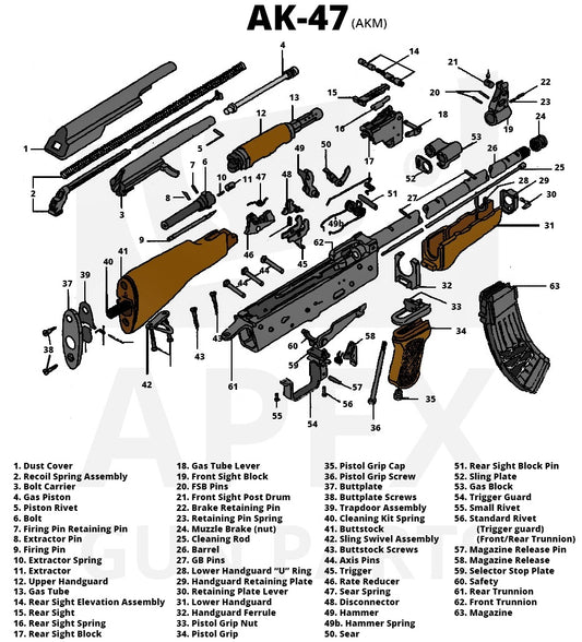 Ak-47 Ak47 Schematic Gun Diagram Glossy Poster Picture Photo Print Banner Booma Prints