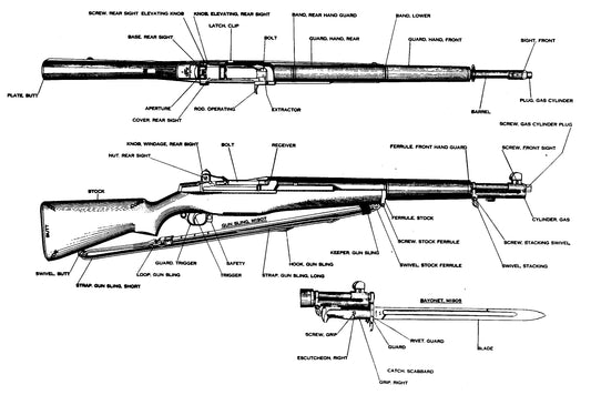 M1 Garand Rifle Gun Parts Glossy Poster Picture Photo Print Banner Booma Prints