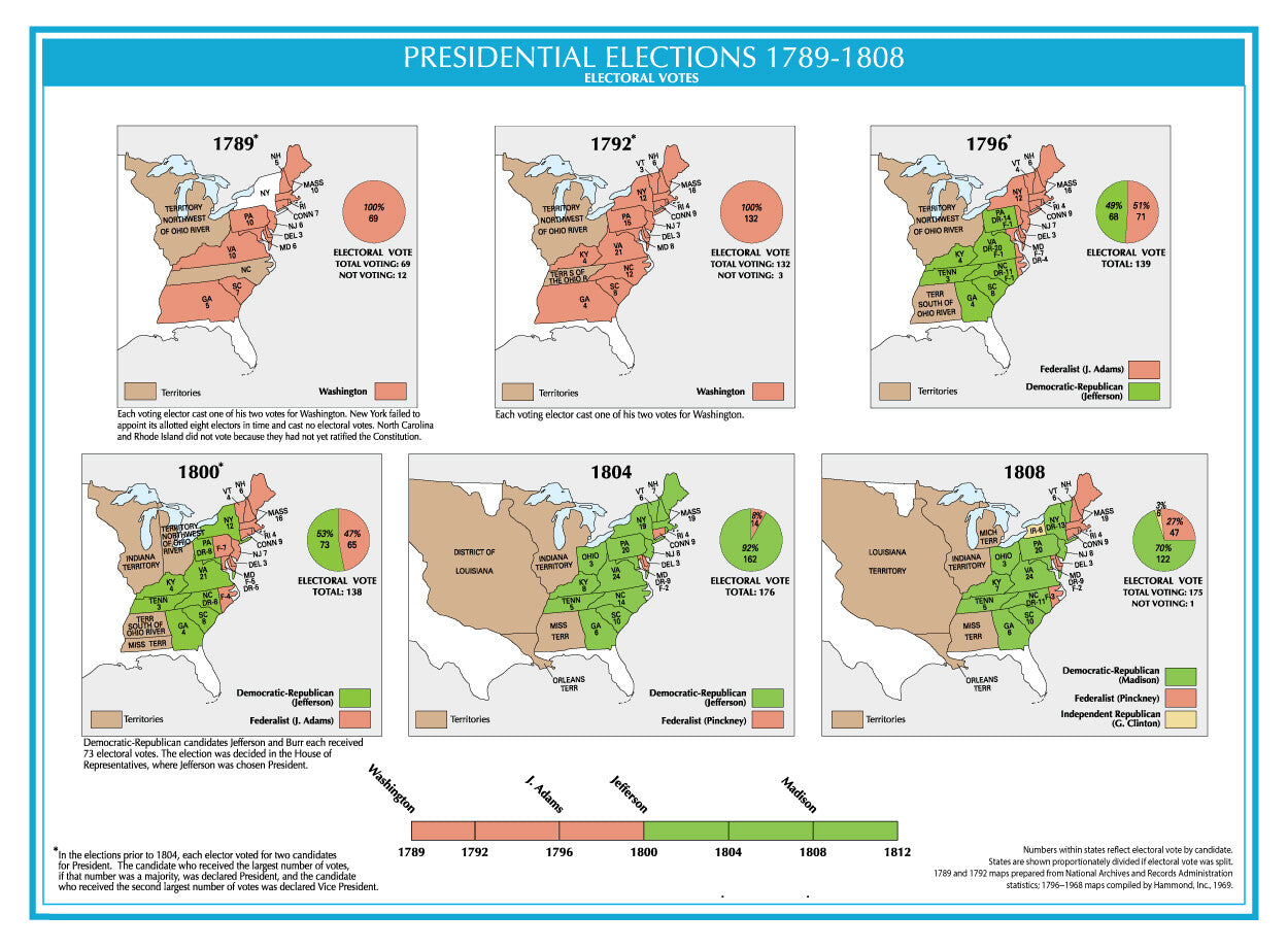 1789-1808 Usa Electoral Map Glossy Poster Picture Photo Print Banner  Booma Prints