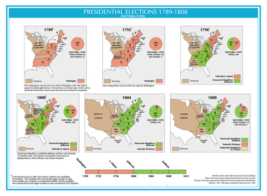 1789-1808 Usa Electoral Map Glossy Poster Picture Photo Print Banner  Booma Prints