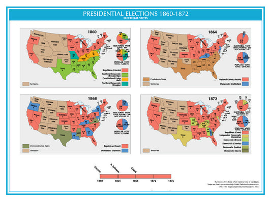 1860-1872 Usa Electoral Map Glossy Poster Picture Photo Print Banner  Booma Prints