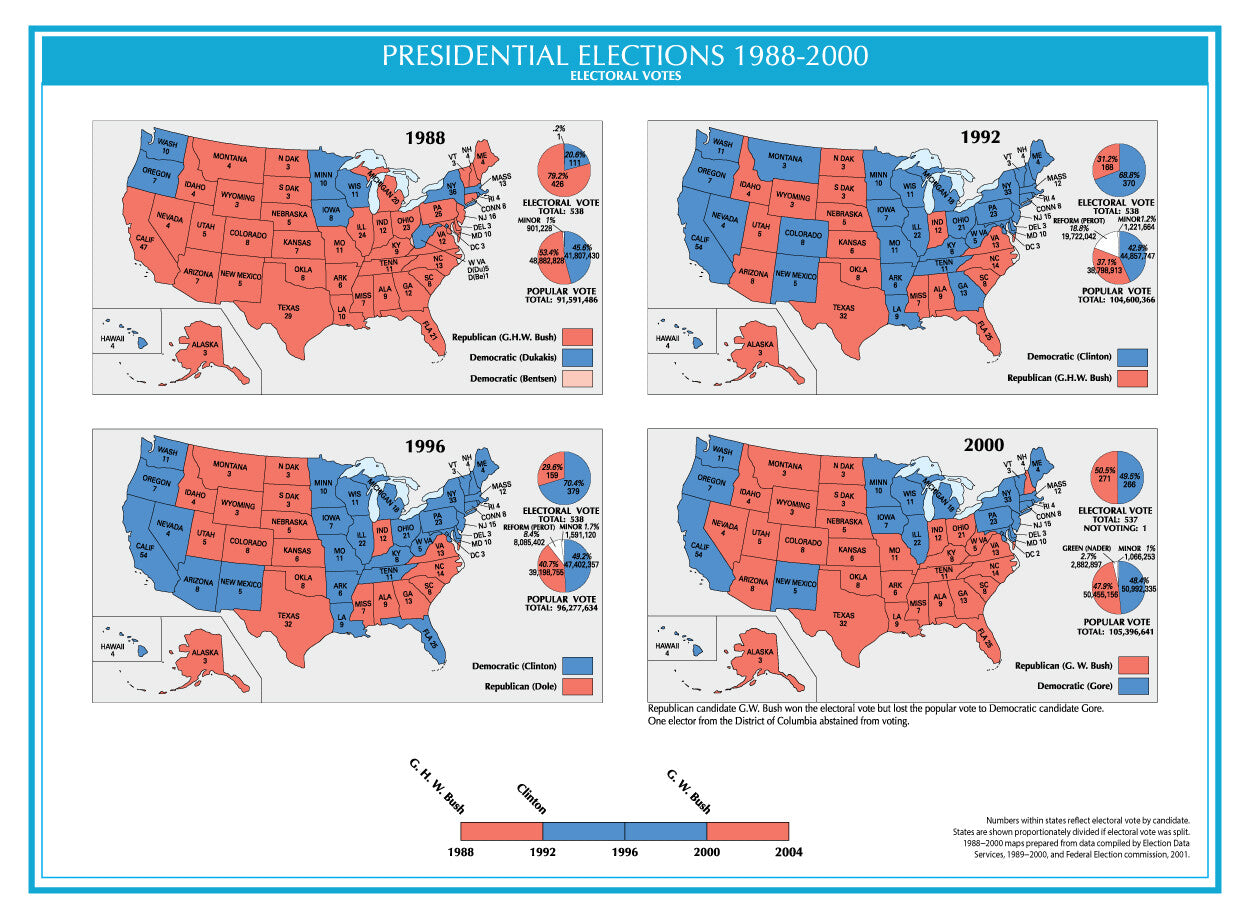1988-2000 Usa Electoral Map Glossy Poster Picture Photo Print Banner  Booma Prints