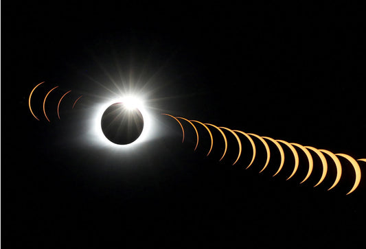 April 8 2024 Total Solar Eclipse Glossy Poster Picture Photo Print Sun Booma Prints