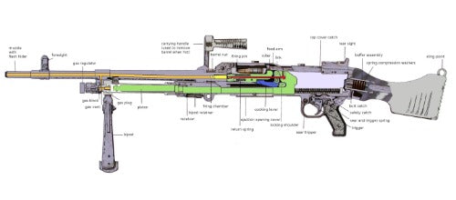 5970